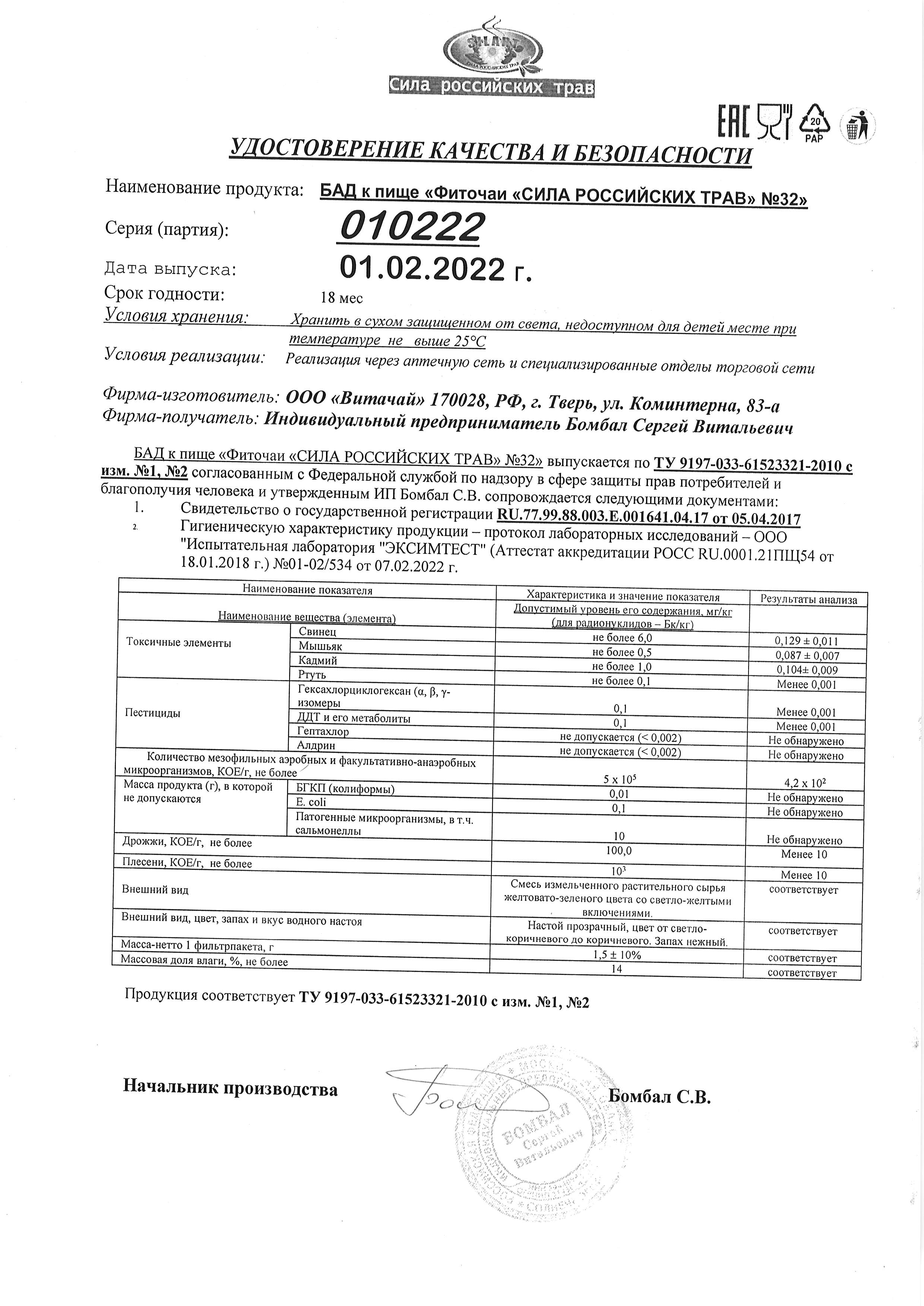 Паспорт №022022
